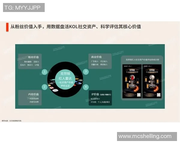 和平精英战队RNG的战术节奏解析与游戏策略探讨