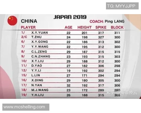 广州排球队在世界杯预选赛中的节奏把控与表现分析