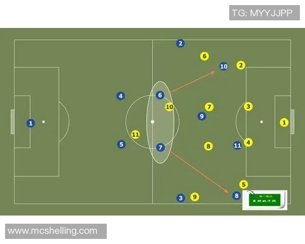 杭州足球队节奏对比深度解析与战术演变探讨
