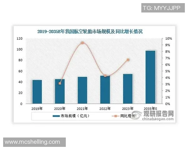 洲际赛分析：LNG团队配合的优劣与未来发展潜力探讨