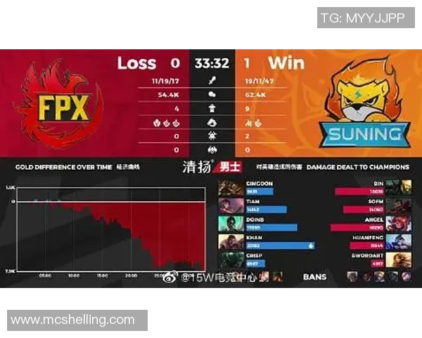 热议王者荣耀FPX战队实力变革背后的策略与挑战分析