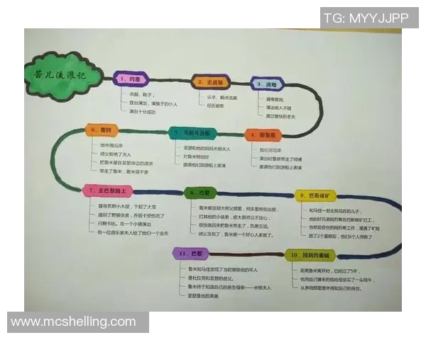 弗格的传奇人生与成就探秘：从平凡到卓越的奋斗故事