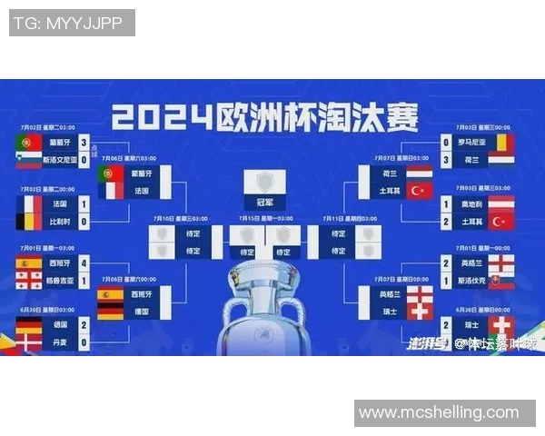 德国与墨西哥对决主场分析谁能占据优势