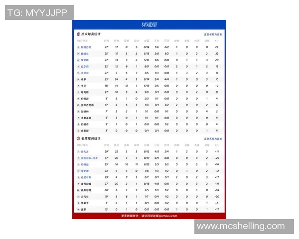 热火对阵老鹰比赛直播频道及观看方式详解